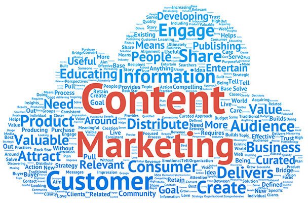 Heres-How-Content-Marketing-Works-01